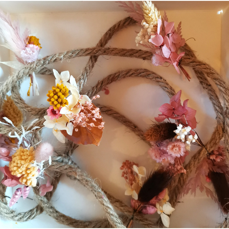 Atelier apéro fleurs